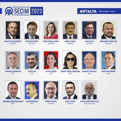 28. Dönem Antalya  Milletvekilleri