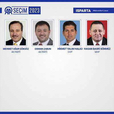 28. Dönem Isparta Milletvekilleri