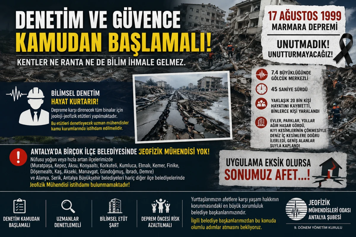 Denetim Ve G&uuml;vence Kamudan Başlamalı; &ldquo;Kentler Ne Ranta Ne De Bilimsel İhmale Teslim Edilemez&rdquo;