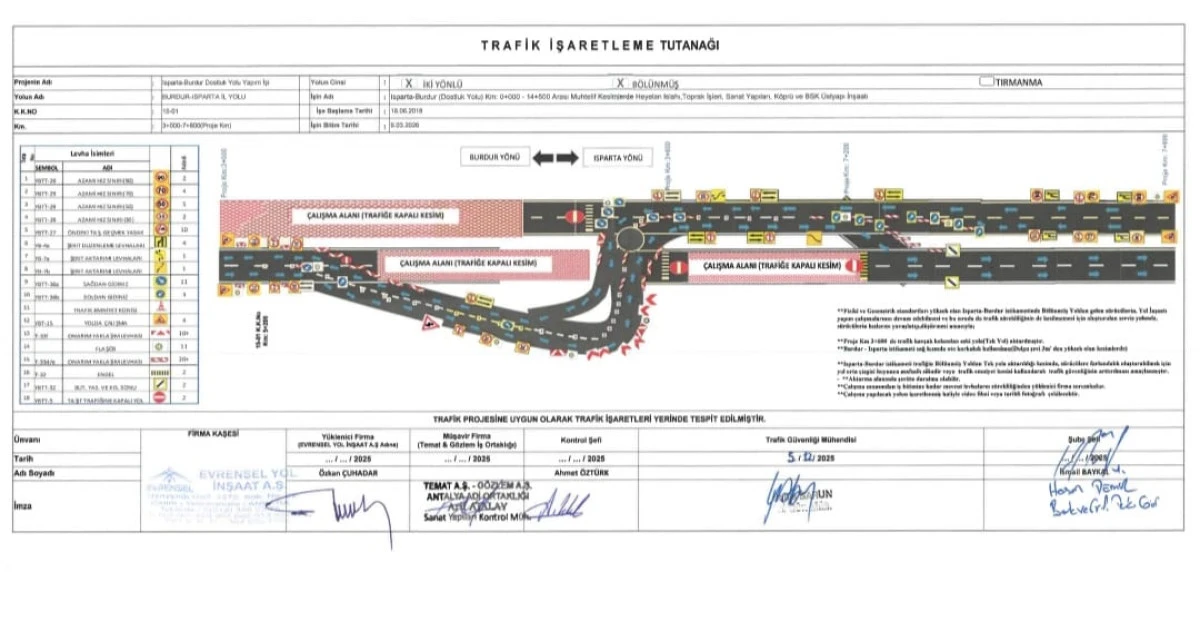 Dostluk Yolu’nda Büyük Çalışma: Trafik Tek Şeritten Akacak!